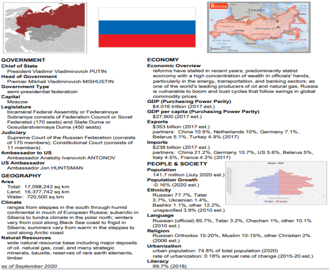 GM35-Russia-Ukraine-conflict 5
