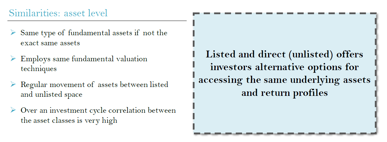 Global-Matters-Direct-and-listed-infrastructure-complementary-portfolio-allocations-1