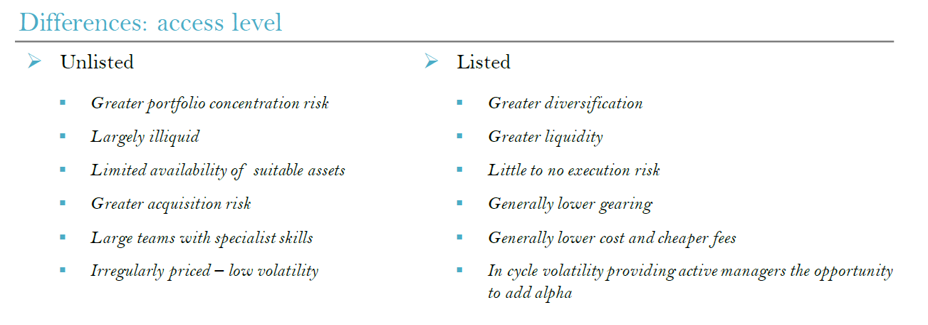 Global-Matters-Direct-and-listed-infrastructure-complementary-portfolio-allocations-2