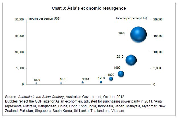 Global-Matters-Emerging-markets-and-infrastructure-a-natural-partnership-4