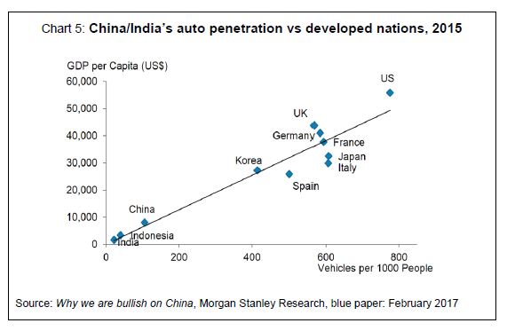 Global-Matters-Emerging-markets-and-infrastructure-a-natural-partnership-6