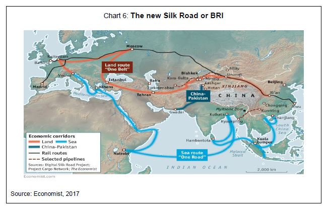 Global-Matters-Emerging-markets-and-infrastructure-a-natural-partnership-7