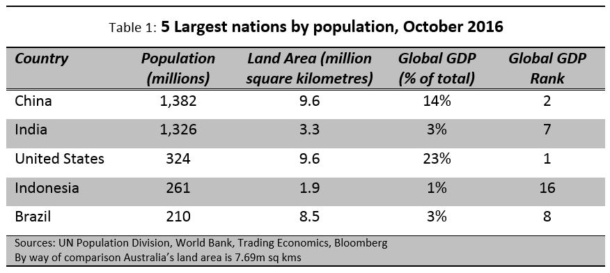 Global-Matters-Inside-the-tigers-den-1