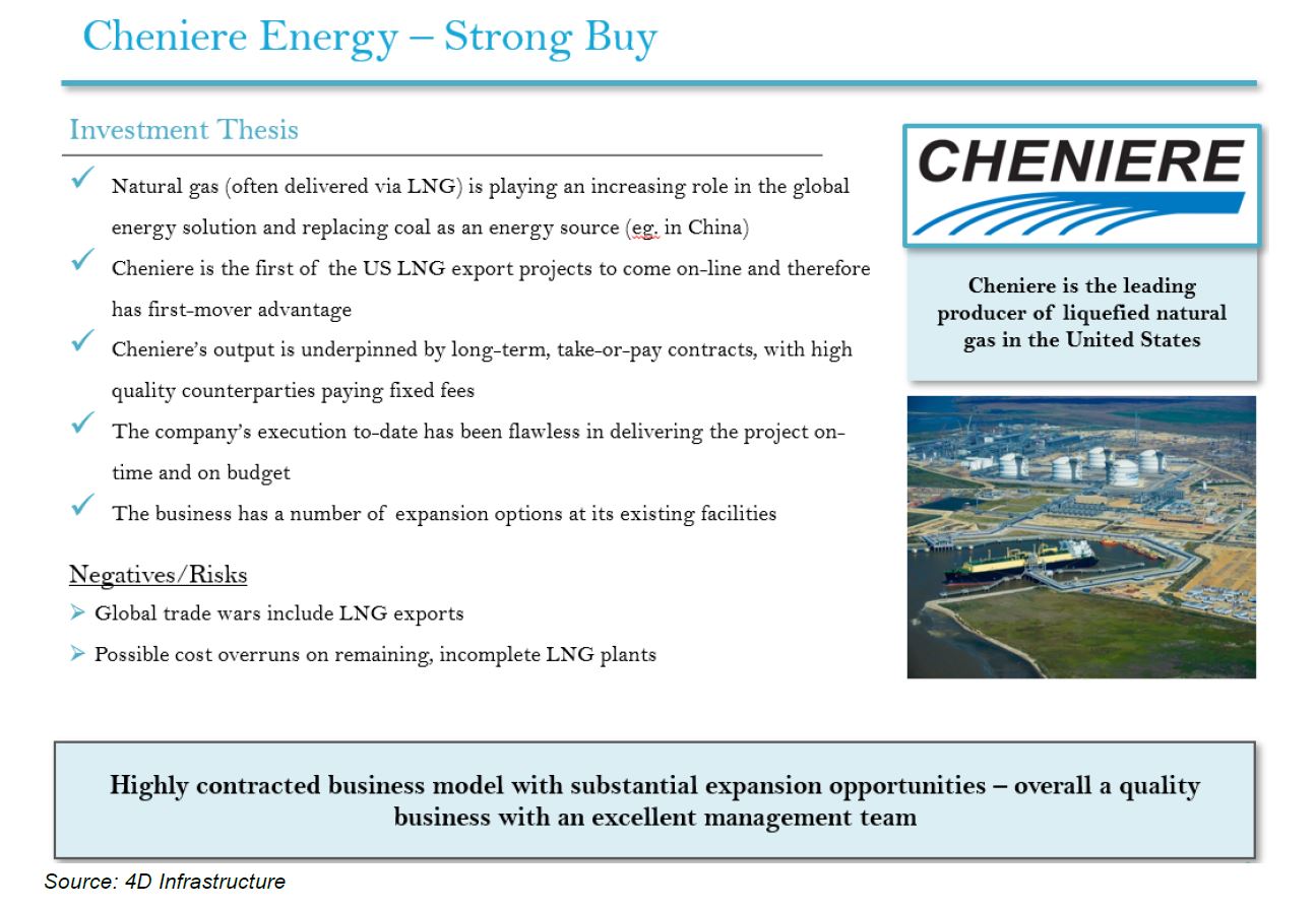 Global-Matters-The-changing-face-of-US-midstream-assets-Investment-opportunity-created-8