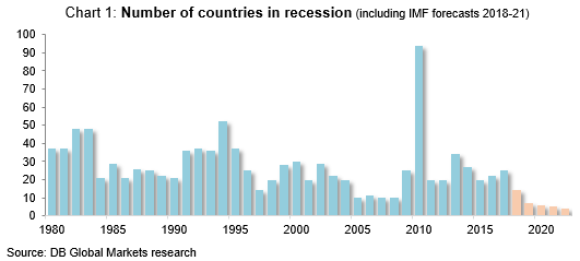 Global-Matters-The-insatiable-need-for-global-infrastructure-investment-1.png