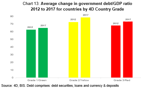 Global-Matters-The-insatiable-need-for-global-infrastructure-investment-11.png