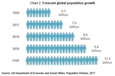 Global-Matters-The-insatiable-need-for-global-infrastructure-investment-2.png