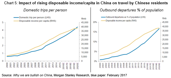 Global-Matters-The-insatiable-need-for-global-infrastructure-investment-5.png