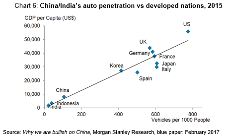 Global-Matters-The-insatiable-need-for-global-infrastructure-investment-6.png