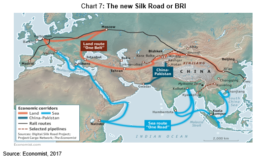 Global-Matters-The-insatiable-need-for-global-infrastructure-investment-7.png