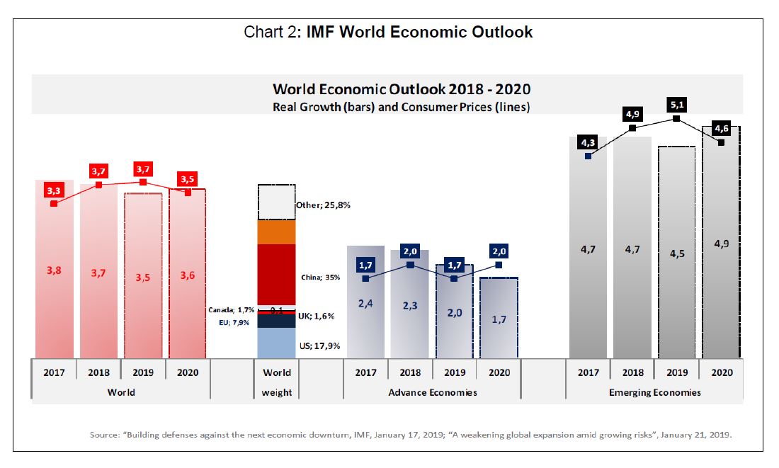 Global-Matters-The-outlook-for-global-listed-infrastructure-3.jpg 