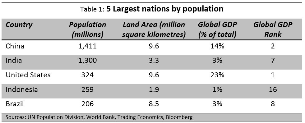 Global-Matters-Young-tiger-stalks-ageing-dragon-1