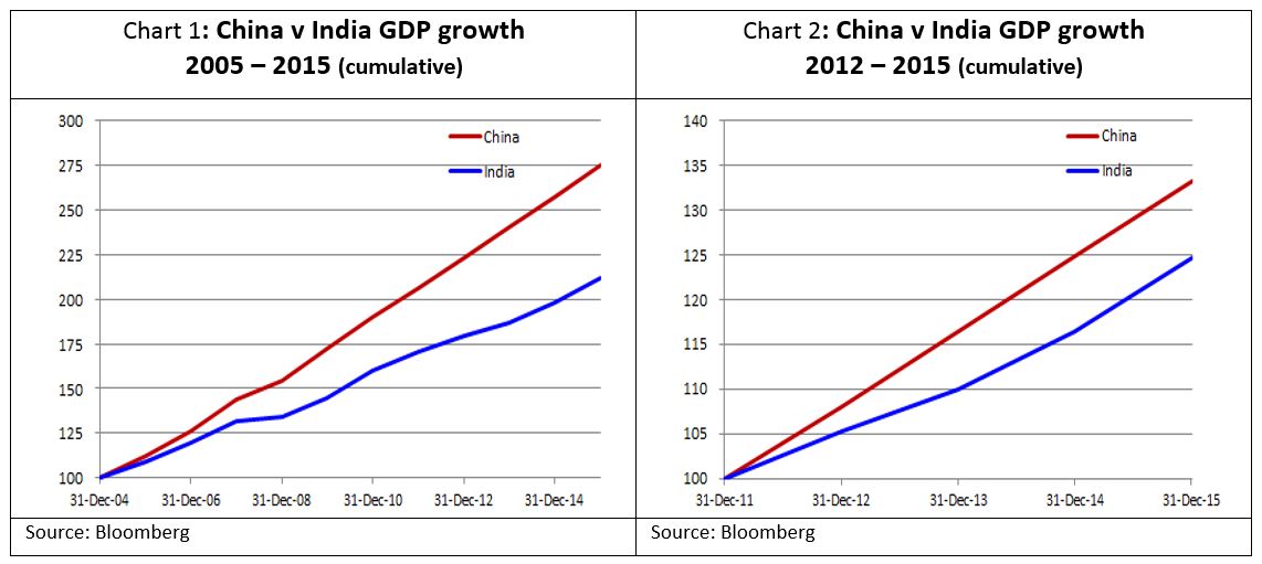 Global-Matters-Young-tiger-stalks-ageing-dragon-2