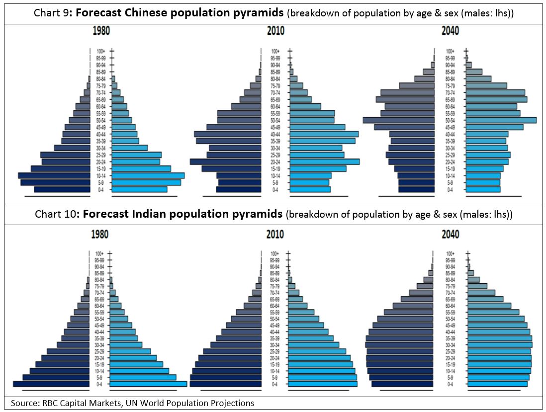 Global-Matters-Young-tiger-stalks-ageing-dragon-6