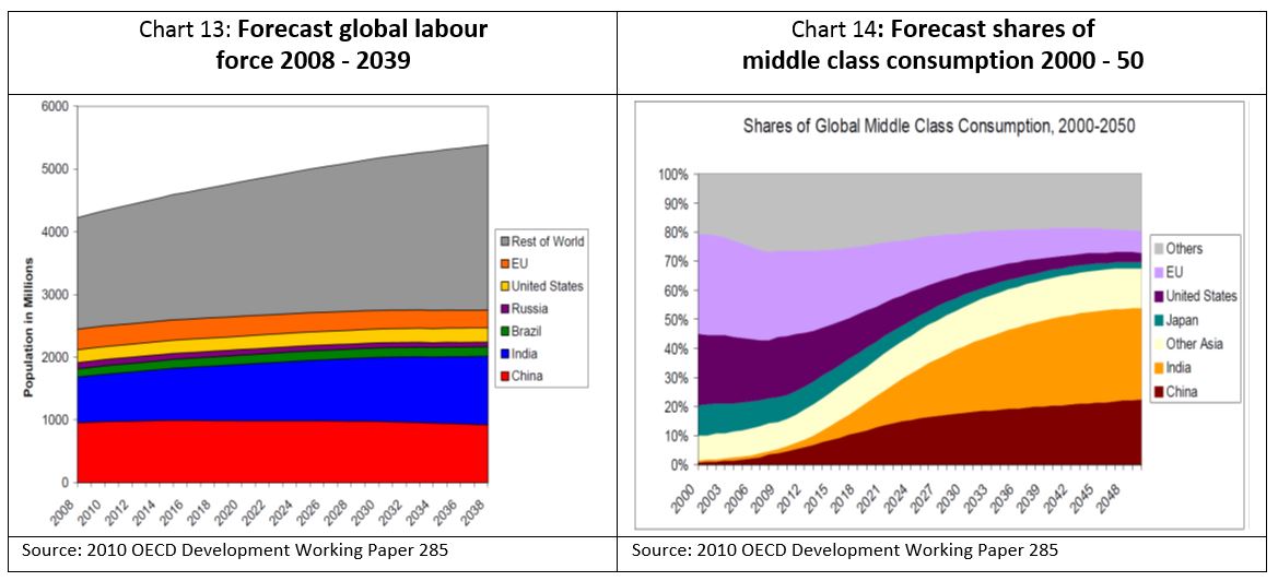 Global-Matters-Young-tiger-stalks-ageing-dragon-8