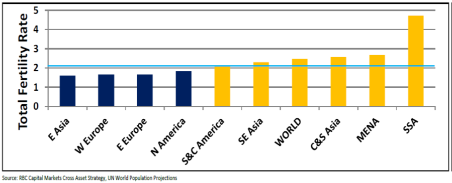 Global-Matters-a-looming-debt-demographics-debacle-2